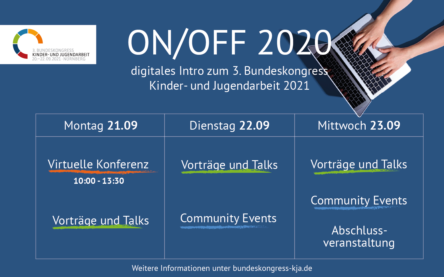 Visualisierung_OnOff_2-1(2)