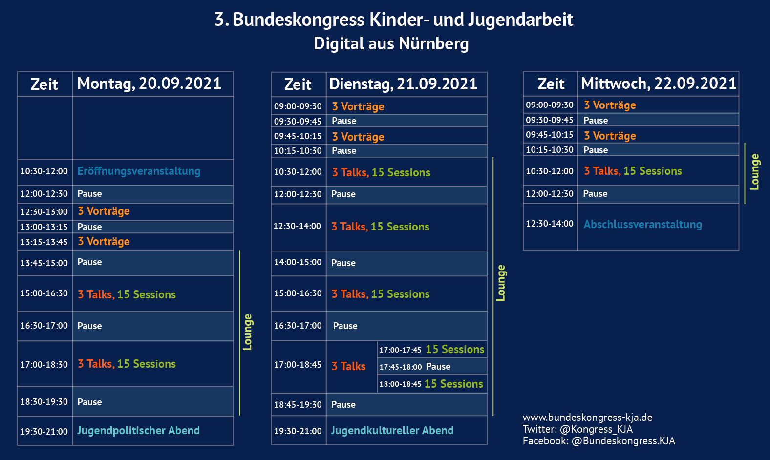 Zeitplan_210625